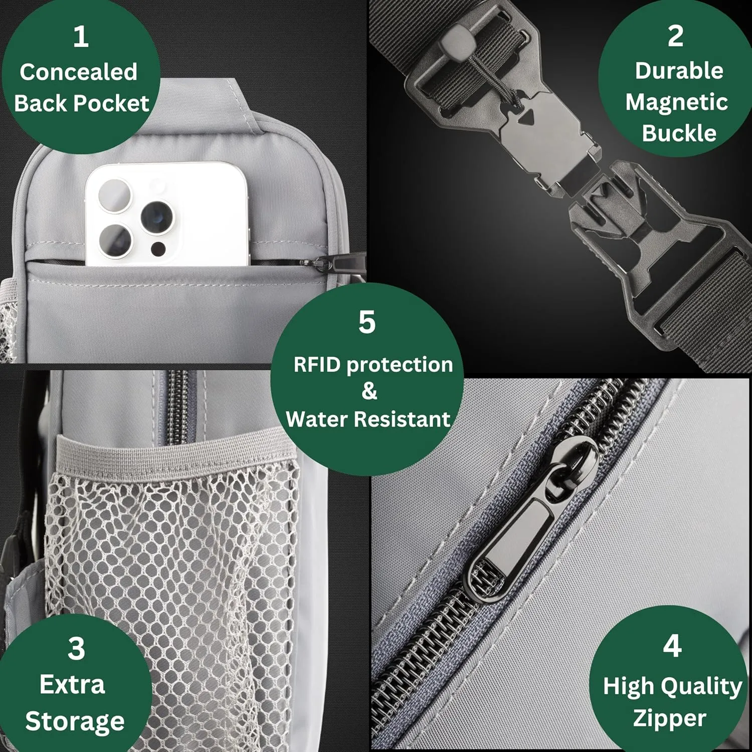 Anti Theft Crossbody Bags for Women & Men Sling Bag with RFID Blocking Travel Crossbody Bags for Women Crossbody Purse