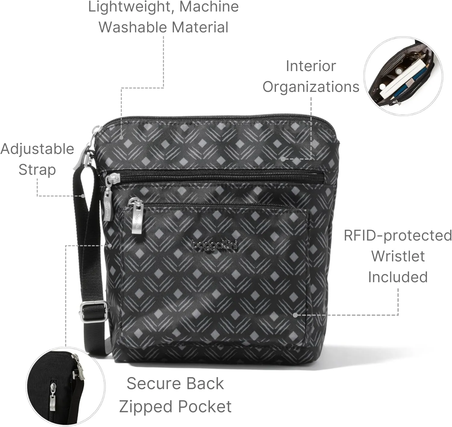 Baggallini Pocket Crossbody Bags for Women 8x8 Small Lightweight Durable Nylon Water-resistant Travel Purse W/Rfid Wristlet