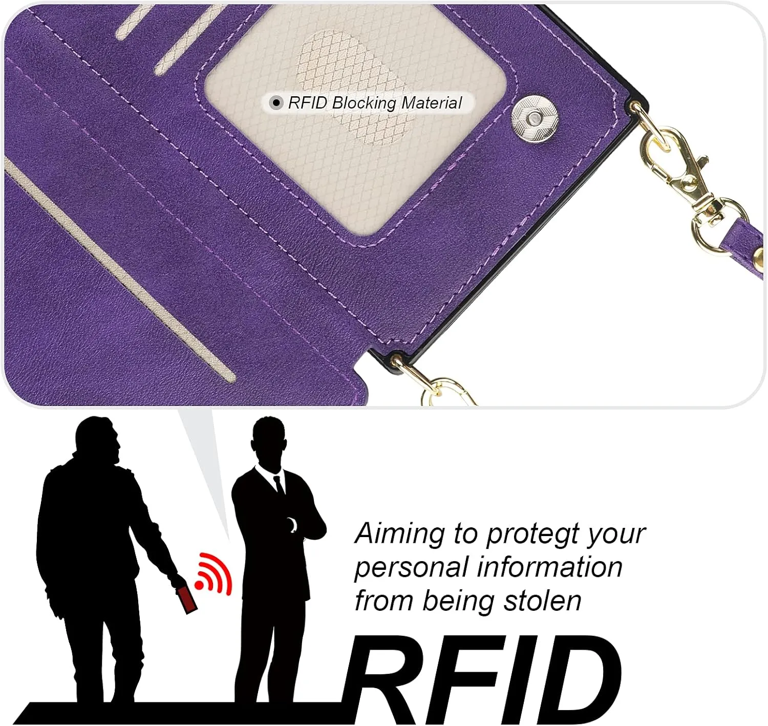 Bocasal Crossbody Wallet Case for iPhone 13 Mini with RFID Blocking Card Slot Holder, Magnetic Flip Folio Purse Case, PU Leather Zipper Handbag with Detachable Lanyard Strap 5.4 Inch 5G (Purple)