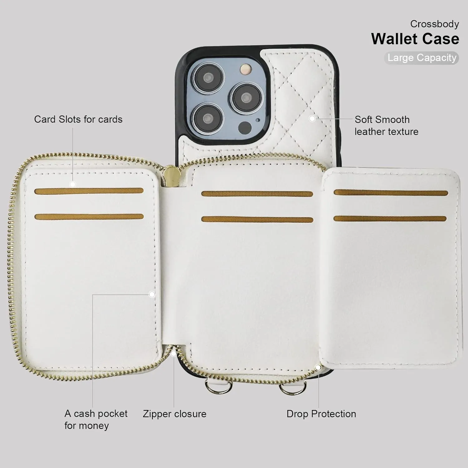 Bocasal Crossbody Wallet Case for iPhone 14 Pro Max, RFID Blocking PU Leather Zipper Handbag Purse Flip Cover, Kickstand Folio Case with Card Slots Holder Wrist Strap Lanyard 5G 6.7 Inch (White)