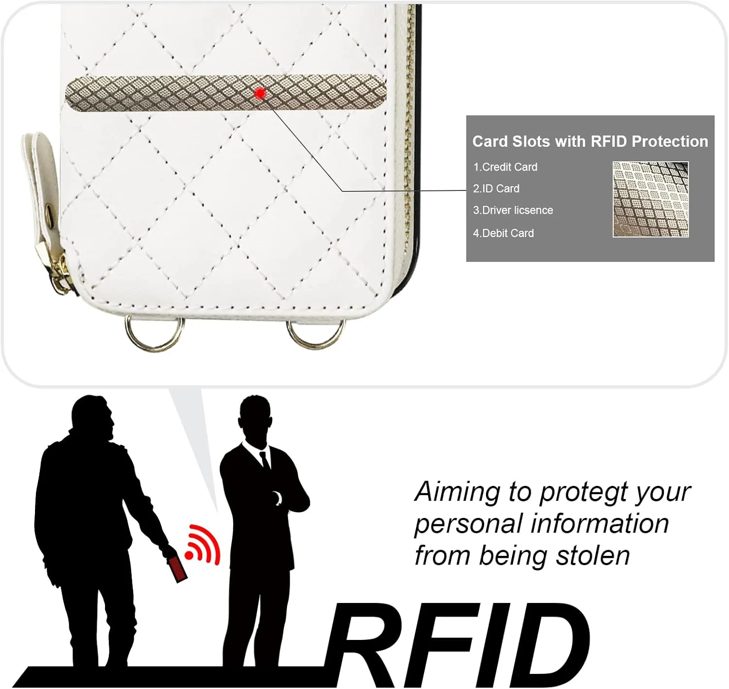 Bocasal Crossbody Wallet Case for iPhone 14 Pro Max, RFID Blocking PU Leather Zipper Handbag Purse Flip Cover, Kickstand Folio Case with Card Slots Holder Wrist Strap Lanyard 5G 6.7 Inch (White)