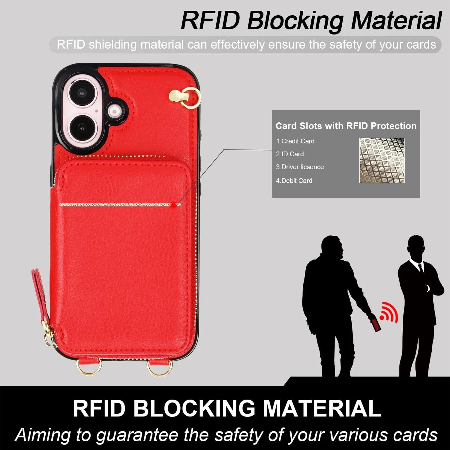 Bocasal Crossbody Wallet Case for iPhone 16, RFID Blocking Leather Purse Case with Card Holder, Protective Handbag Flip Cover with Zipper Wrist Strap Lanyard for Women 5G 6.1 Inch (Red)