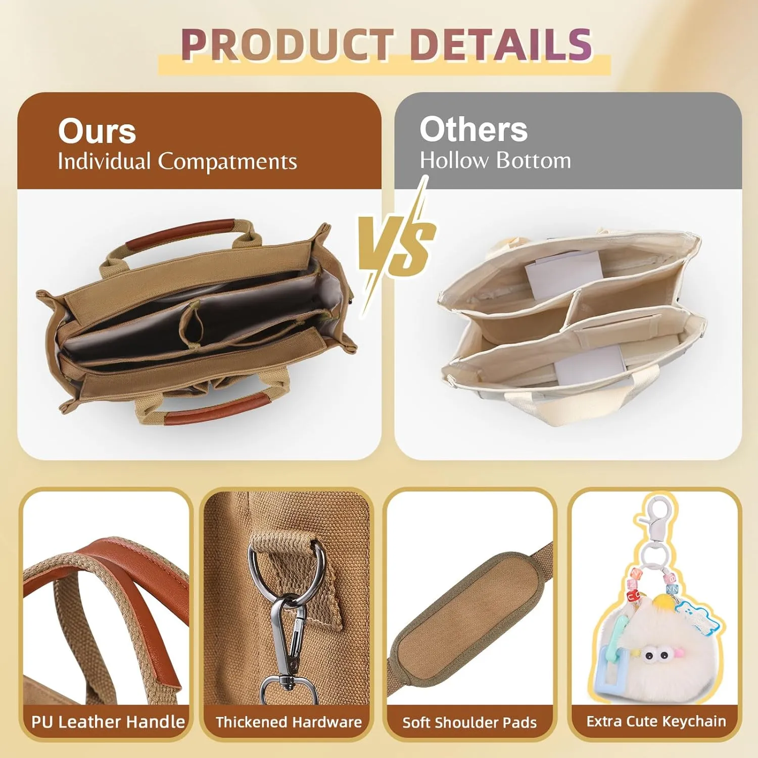 Canvas Tote Bag Purse for Women with Zipper Closure, Individual Compartments & Bottom Suppor