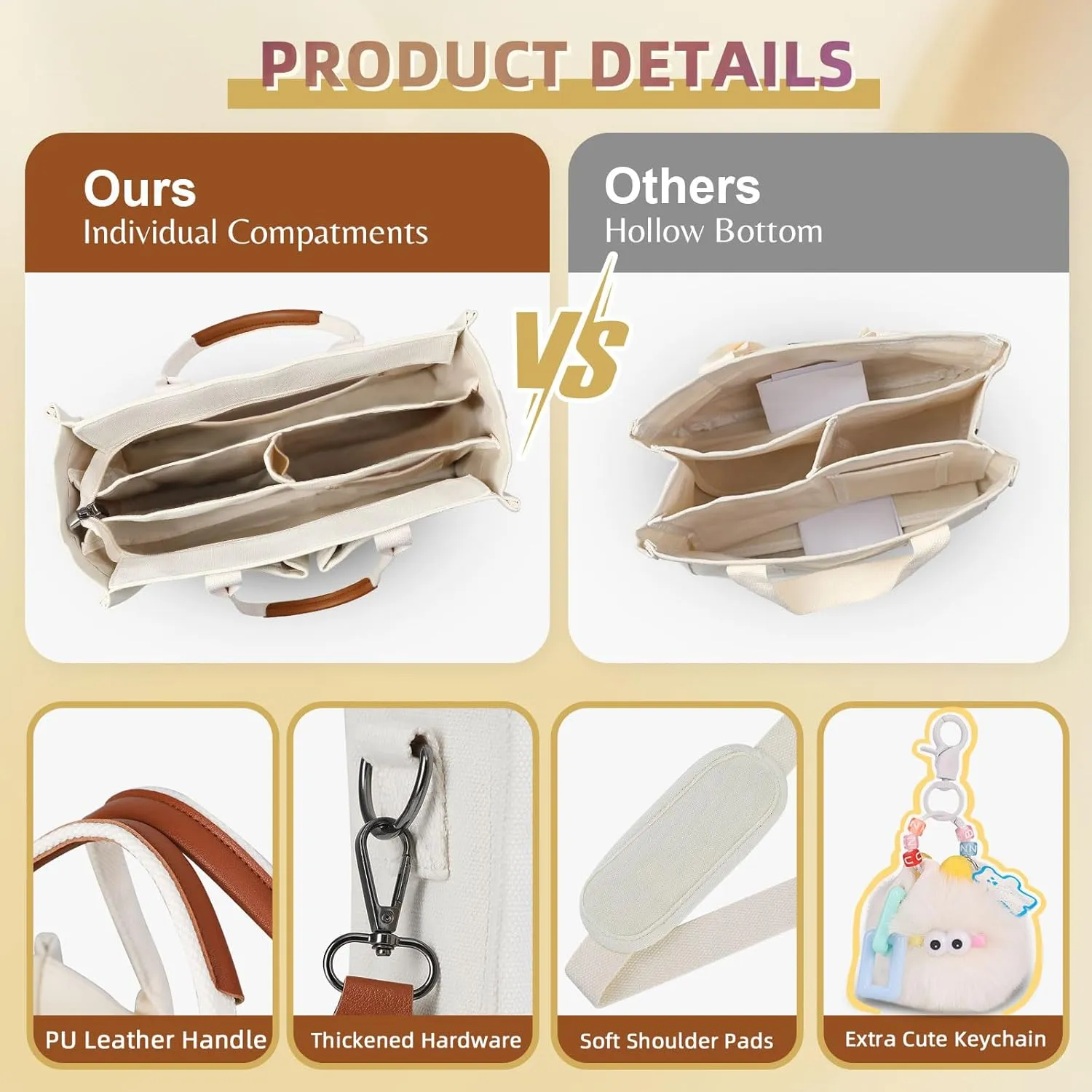 Canvas Tote Bag Purse for Women with Zipper Closure, Individual Compartments & Bottom Suppor