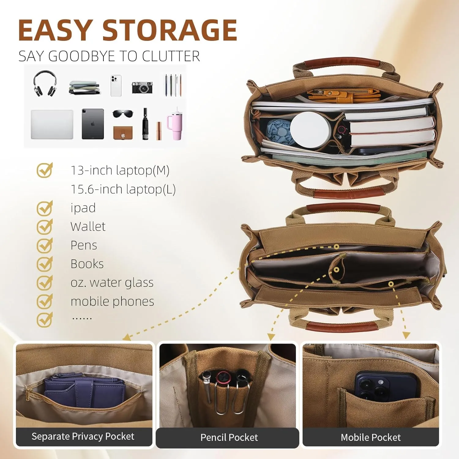 Canvas Tote Bag Purse for Women with Zipper Closure, Individual Compartments & Bottom Suppor