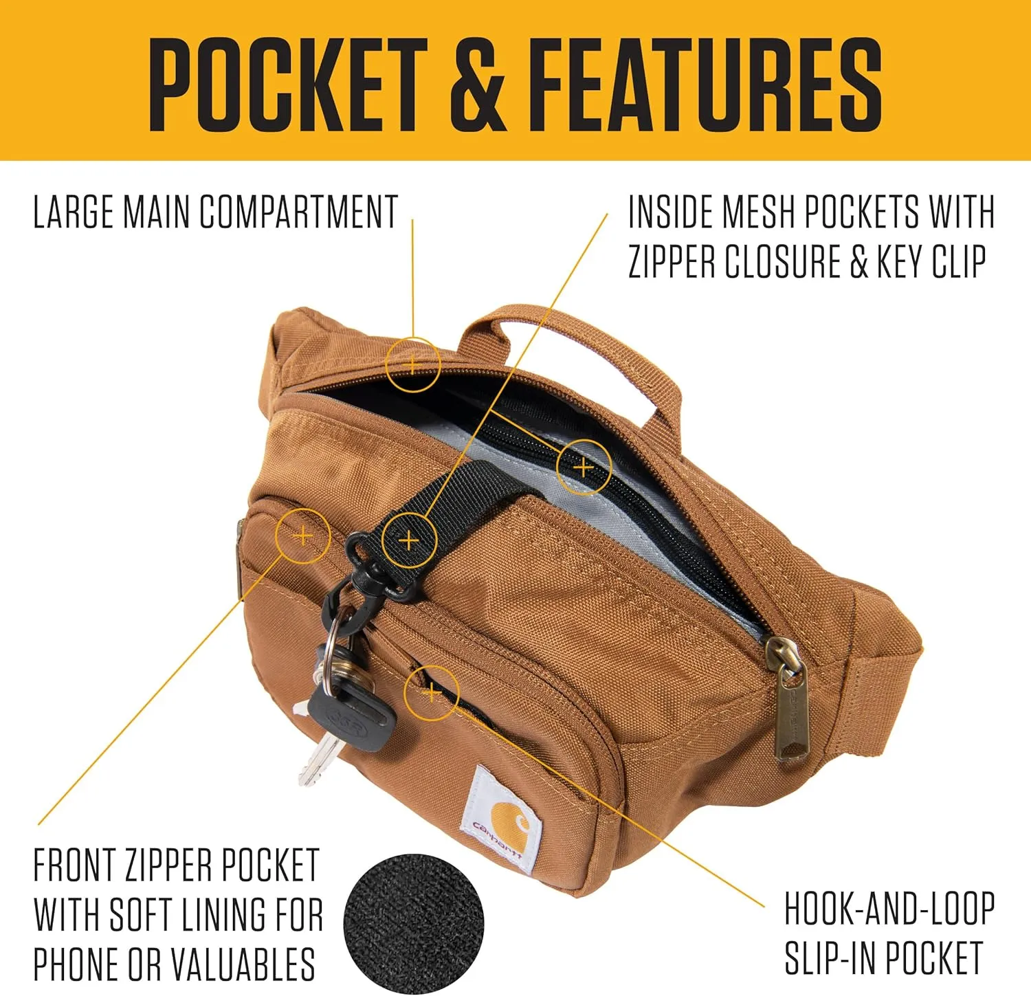 Carhartt Adjustable Waist Pack, Durable, Water Resistant Hip Pack