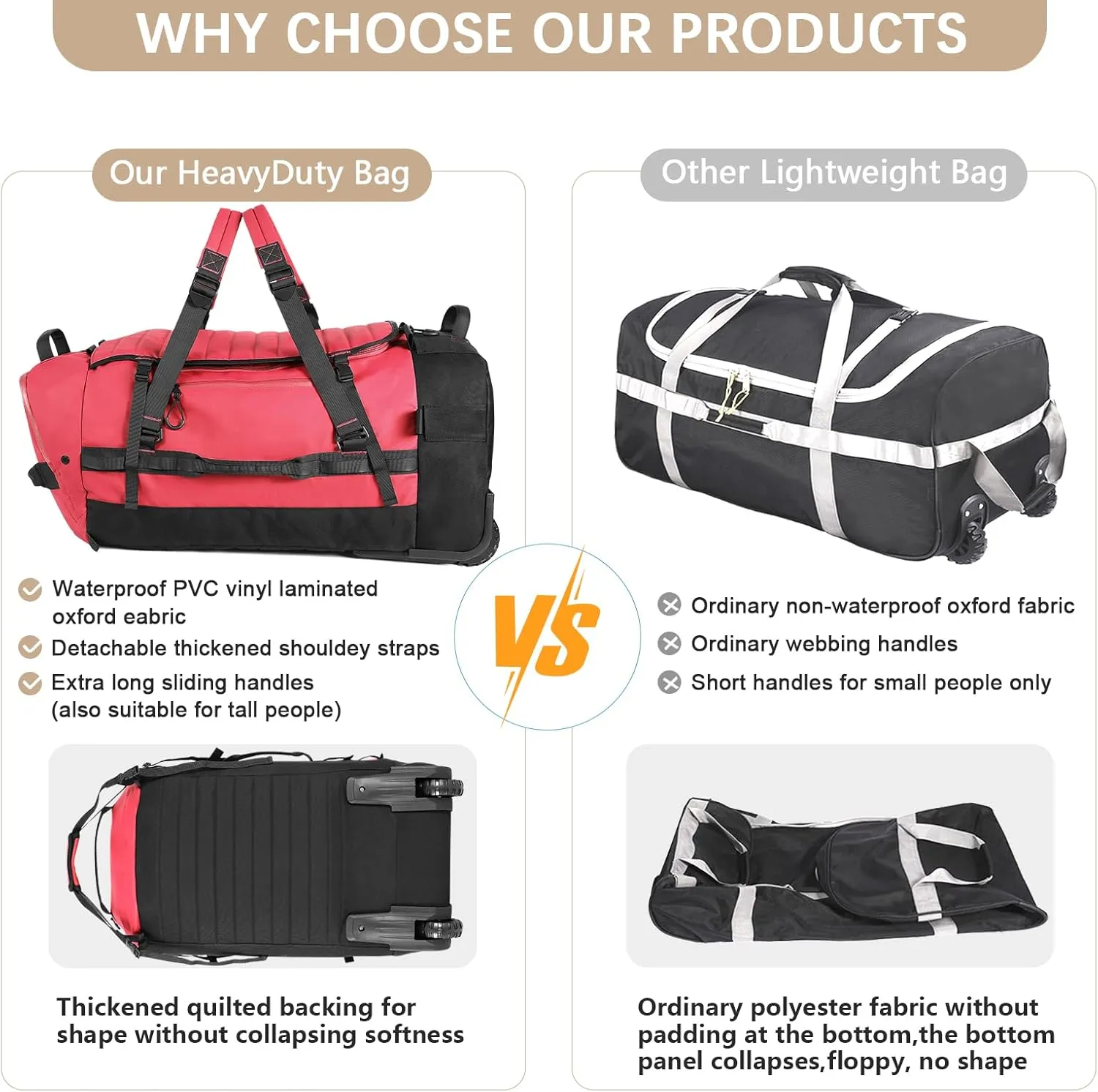 CONTAIL 86L Foldable Wheeled Duffel Backpack with Padded Quilted Bottom, Waterproof Collapsible Travel Duffle Bag with Extended Web Handles,No Telescope Handle,Red