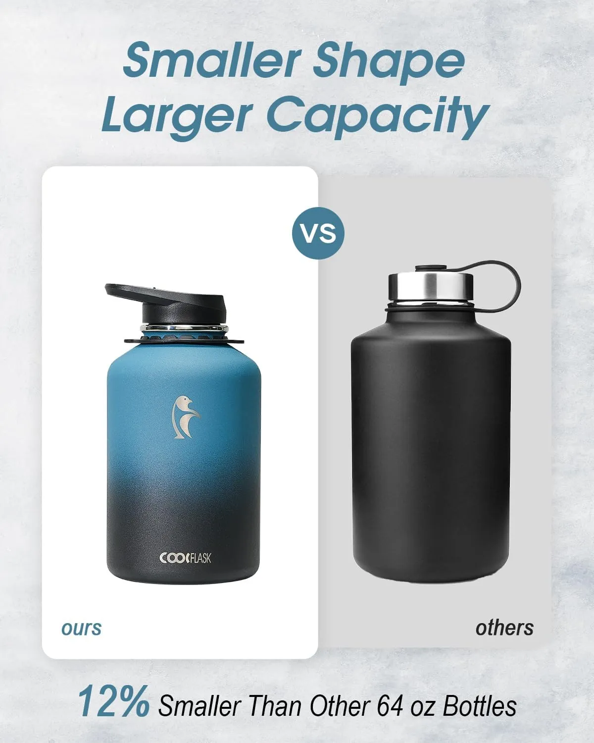 Coolflask 64 oz Water Bottle Insulated with Strap, Half Gallon Water Jug Stainless Steel with Straw & Spout Lids, Metal Large Water Flask, Keep Cold 48h Hot 24h, Leak Proof & Non-BPA, Prussian Blue