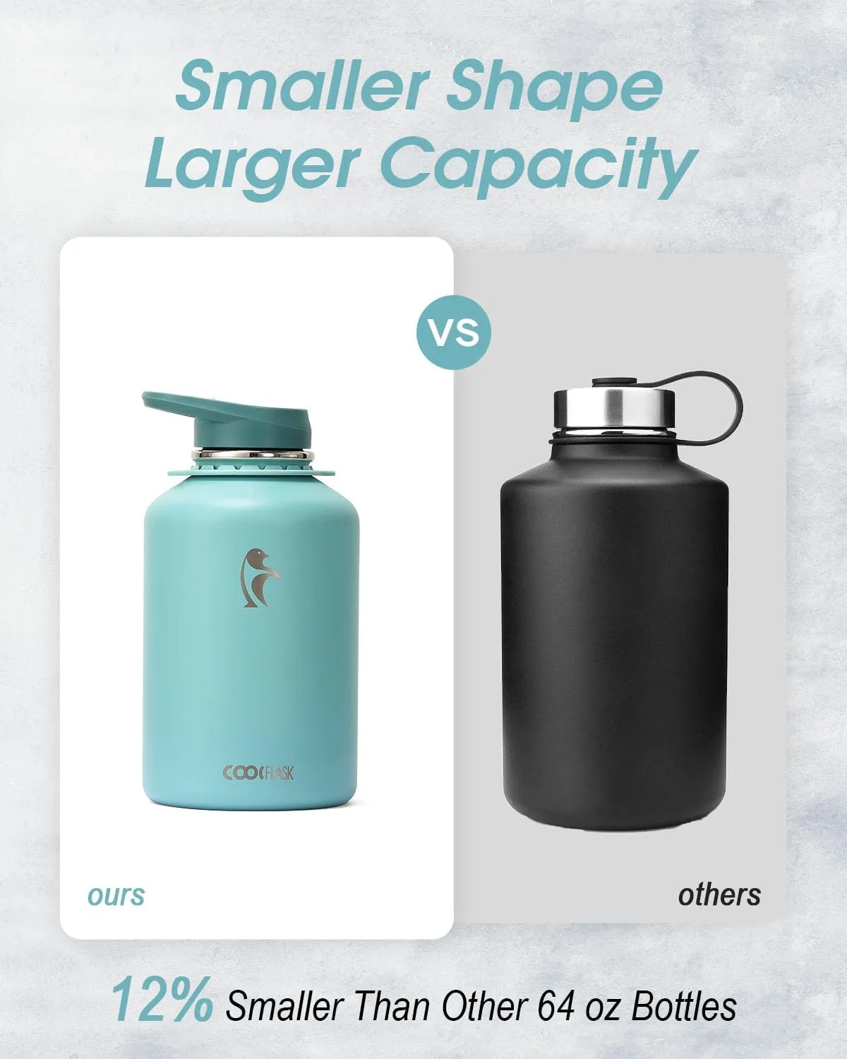 Coolflask Insulated Water Bottle 64 oz with Straw, Half Gallon Large Water Jug with Straw & Spout Lids, Vacuum Stainless Steel Metal Flask, Keep Cold 48h Hot 24h, Leak Proof & Non-BPA, Agate Green