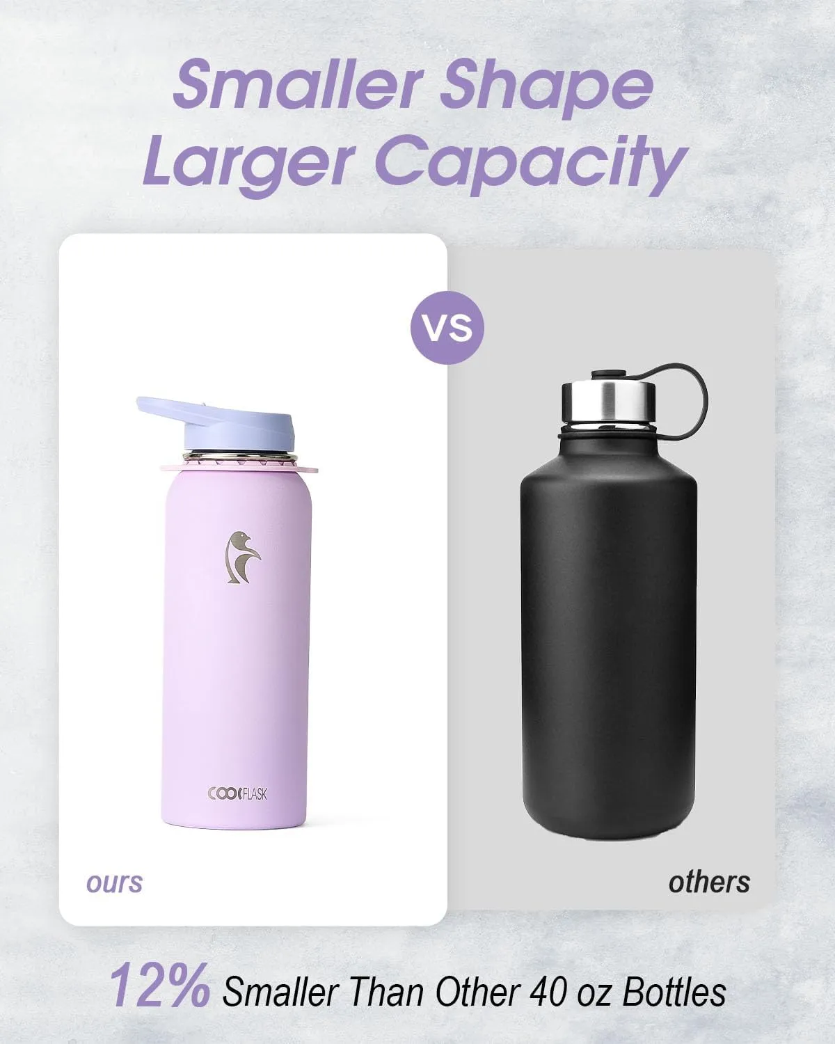 Coolflask Water Bottle with Straw, 40 oz Insulated Metal Water Flask with Straw & Spout Lids, Stainless Steel Double Wall Vacuum, Keep Cold 48h Hot 24h, Leak Proof & Non-BPA, Lavender