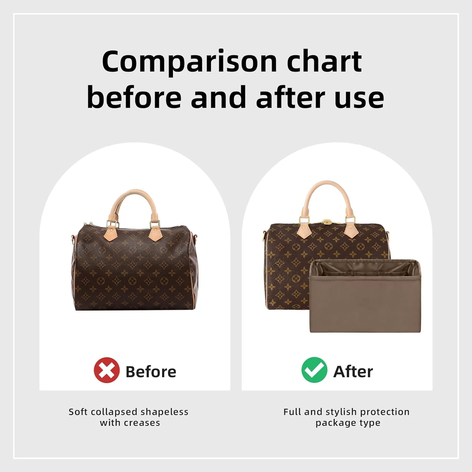 DGAZ Silk Purse Organizer Insert Fits LV Speedy 16/20/25/30/35/45 bags，Silky Smooth Bag Organizer，Luxury Handbag & Tote Shaper（Etoupe grey，SP30）