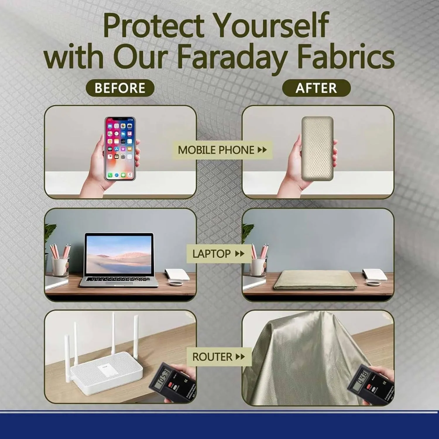 Faraday Fabric Military Grade Conductive Faraday Bags Military Grade Fabric Anti Radiation EMI Shielding Interference Signal Blocking RFID RF Shield,silver-5x1.1m