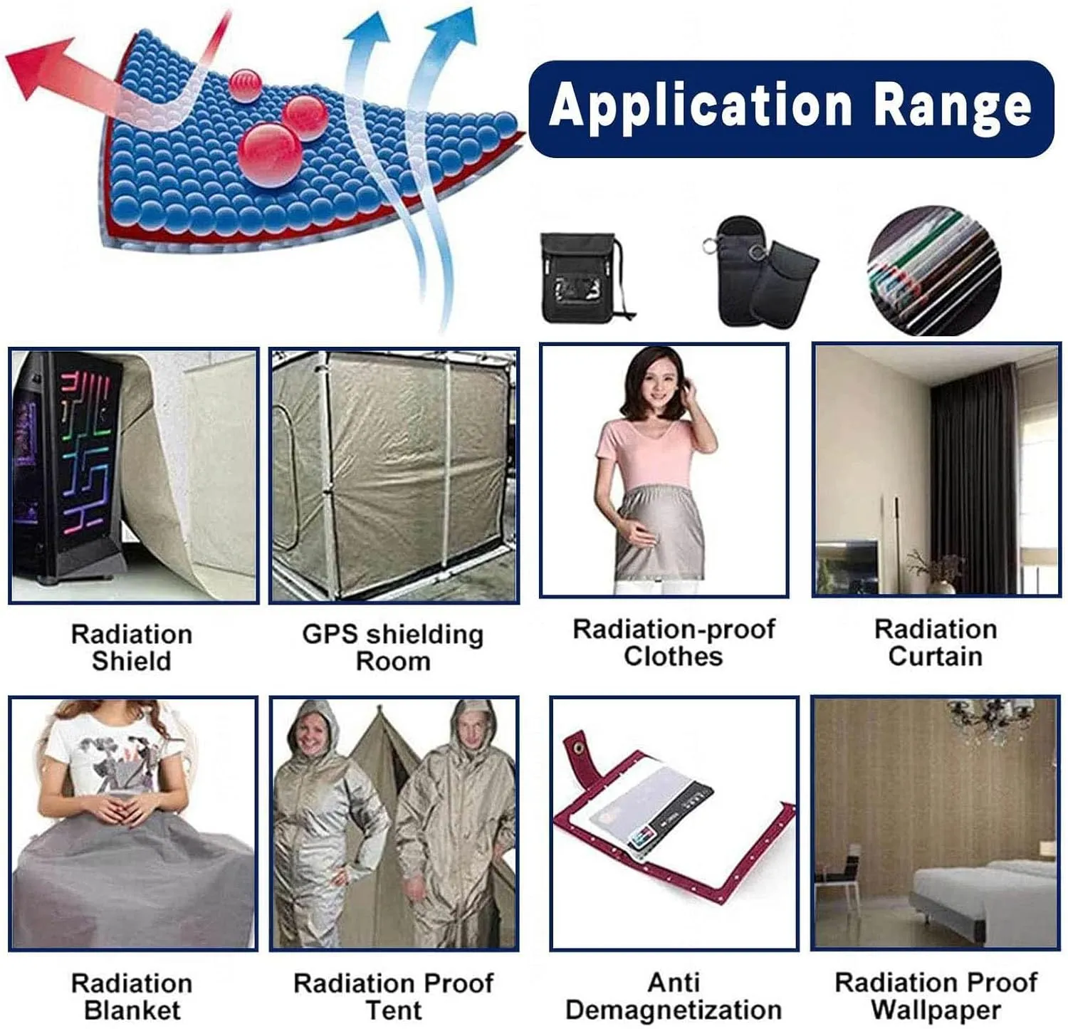 Faraday Fabric Military Grade Conductive Faraday Bags Military Grade Fabric Anti Radiation EMI Shielding Interference Signal Blocking RFID RF Shield,silver-5x1.1m