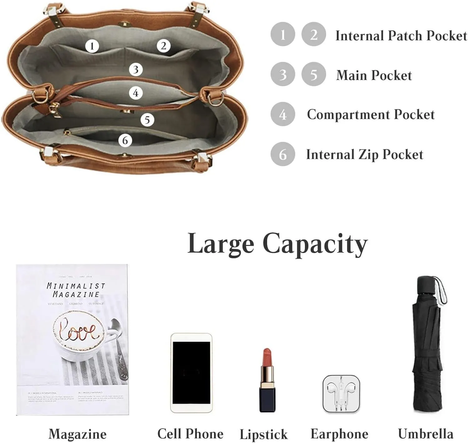 Fashion Women Handbag Waterproof Top-handle Bags Messenger PU Leather V-Shape Shoulder for Work Travel Office Party Shopping