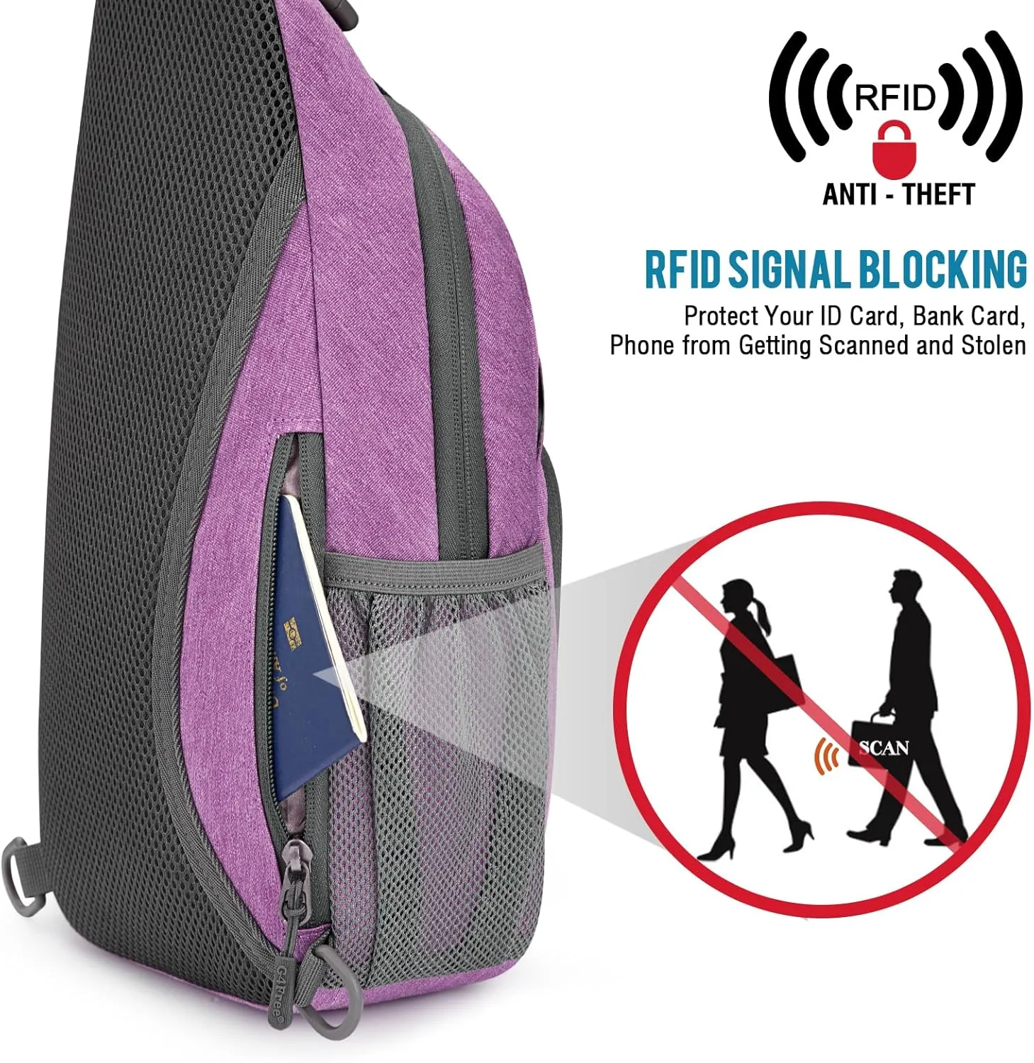 G4Free RFID Sling Bag Crossbody Backpack Small Chest Shoulder Bag Hiking Outdoor