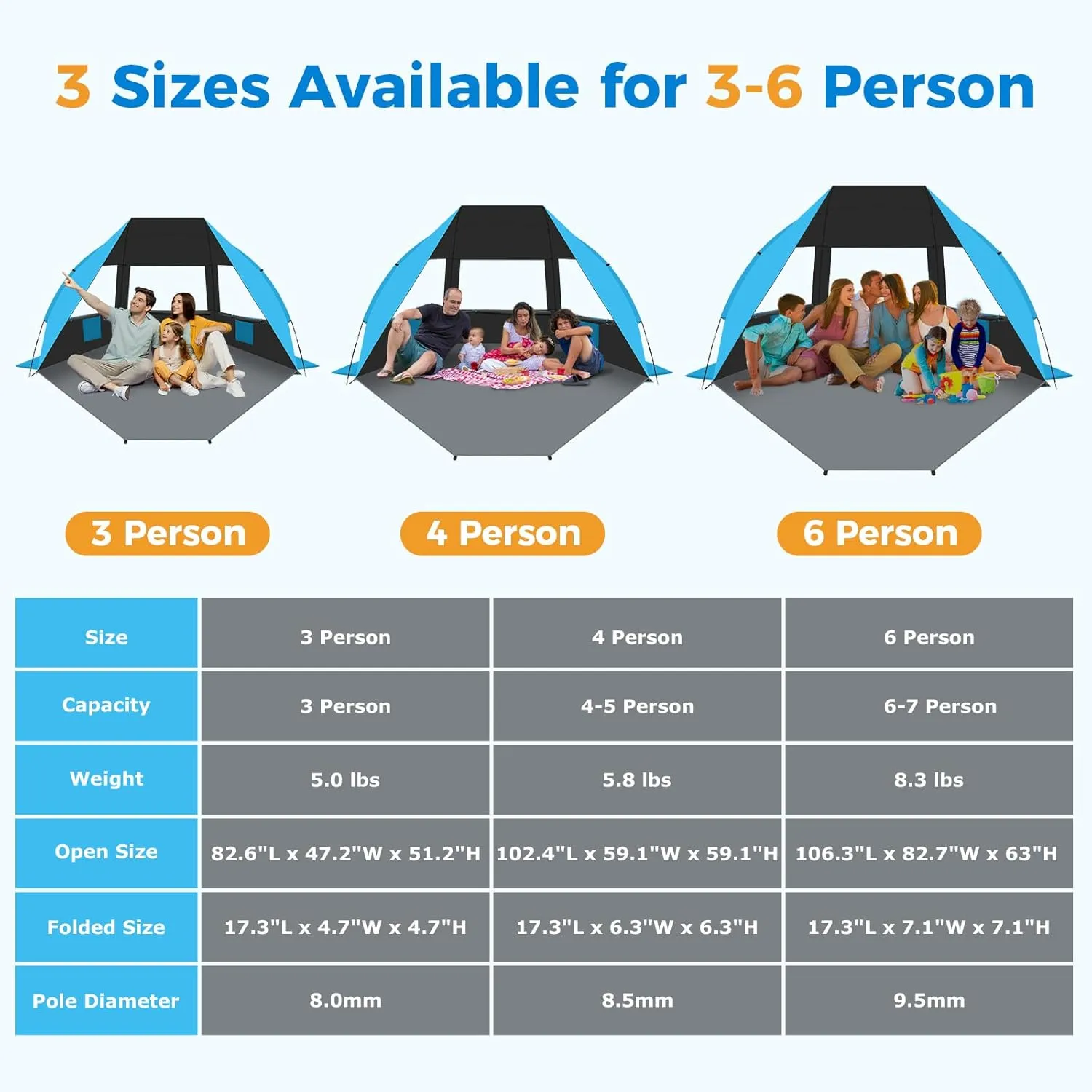 Gorich Portable Beach Tent for 3-7 Person with UPF 50  UV Protection, Lightweight & Foldable Sun Shelter with 5 Sand Bags, Easy Setup Windproof Beach Umbrella Sun Shade