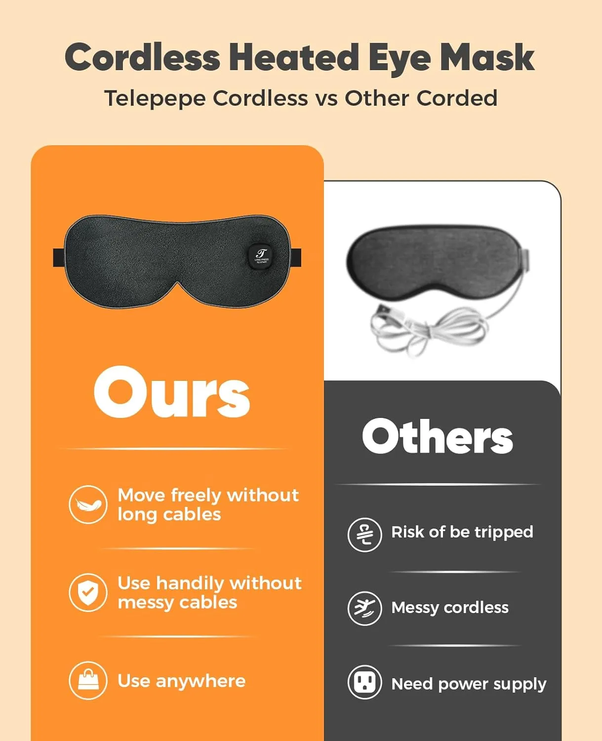 Heated Eye Mask, Cordless Warm Eye Compress for Dry Eyes, Blepharitis, Light Blocking Heat Eye Mask for Men Women, 1000mAh Rechargeable Battery and Washable Cover (Black)