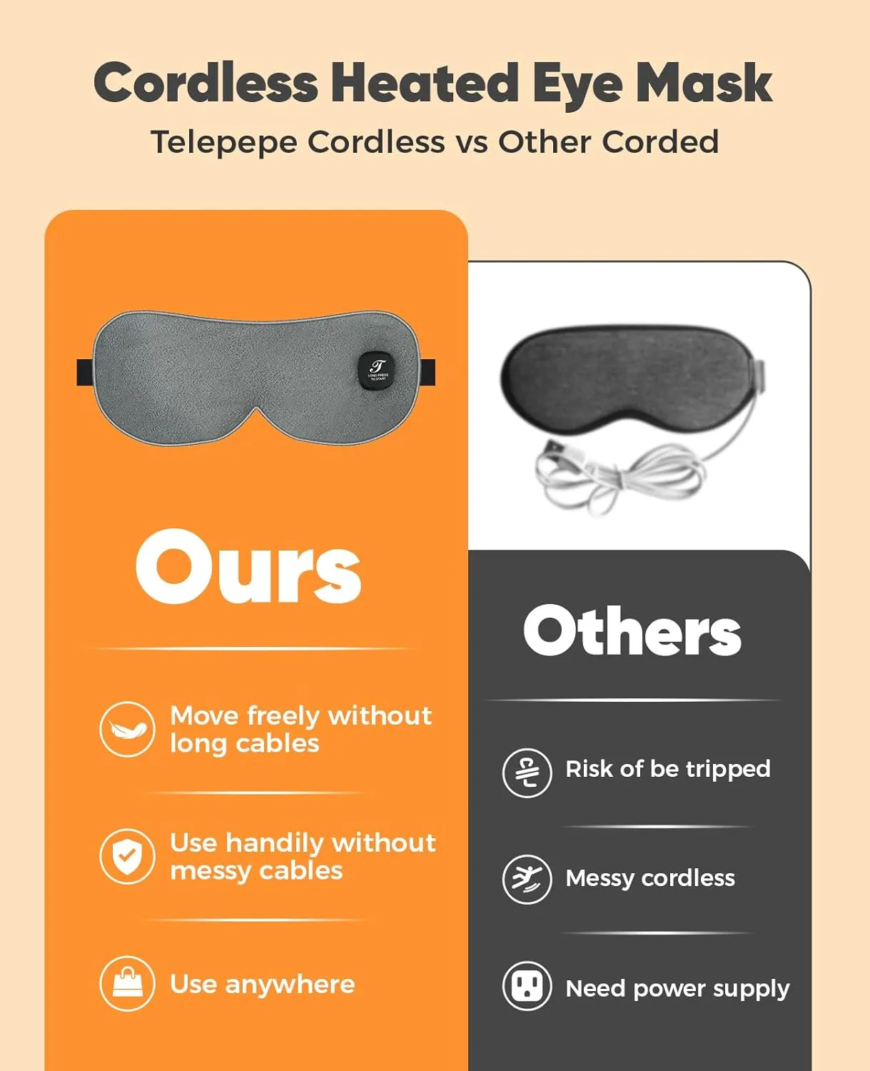 Heated Eye Mask, Cordless Warm Eye Compress for Dry Eyes, Blepharitis, Light Blocking Heat Eye Mask for Men Women, 1000mAh Rechargeable Battery and Washable Cover (Grey)