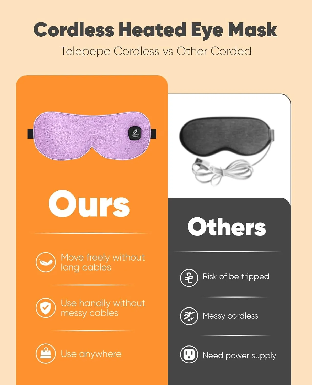 Heated Eye Mask for Dry Eyes, Cordless Warm Eye Compress, Blepharitis, Styes, 1000mAh, Washable Cover, Gifts for Family and Friends, Travel (Purple)