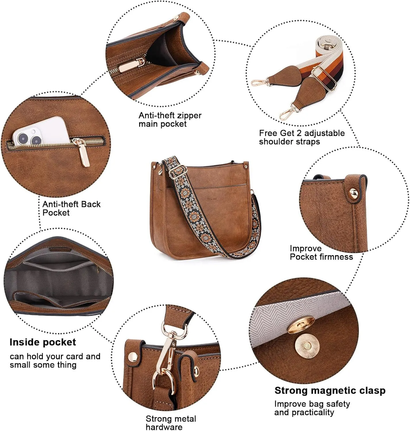 HKCLUF Crossbody Bags for Women Trendy Vegan Leather Hobo Handbags With 2PCS Adjustable Guitar Strap Shoulder Bucket Bags