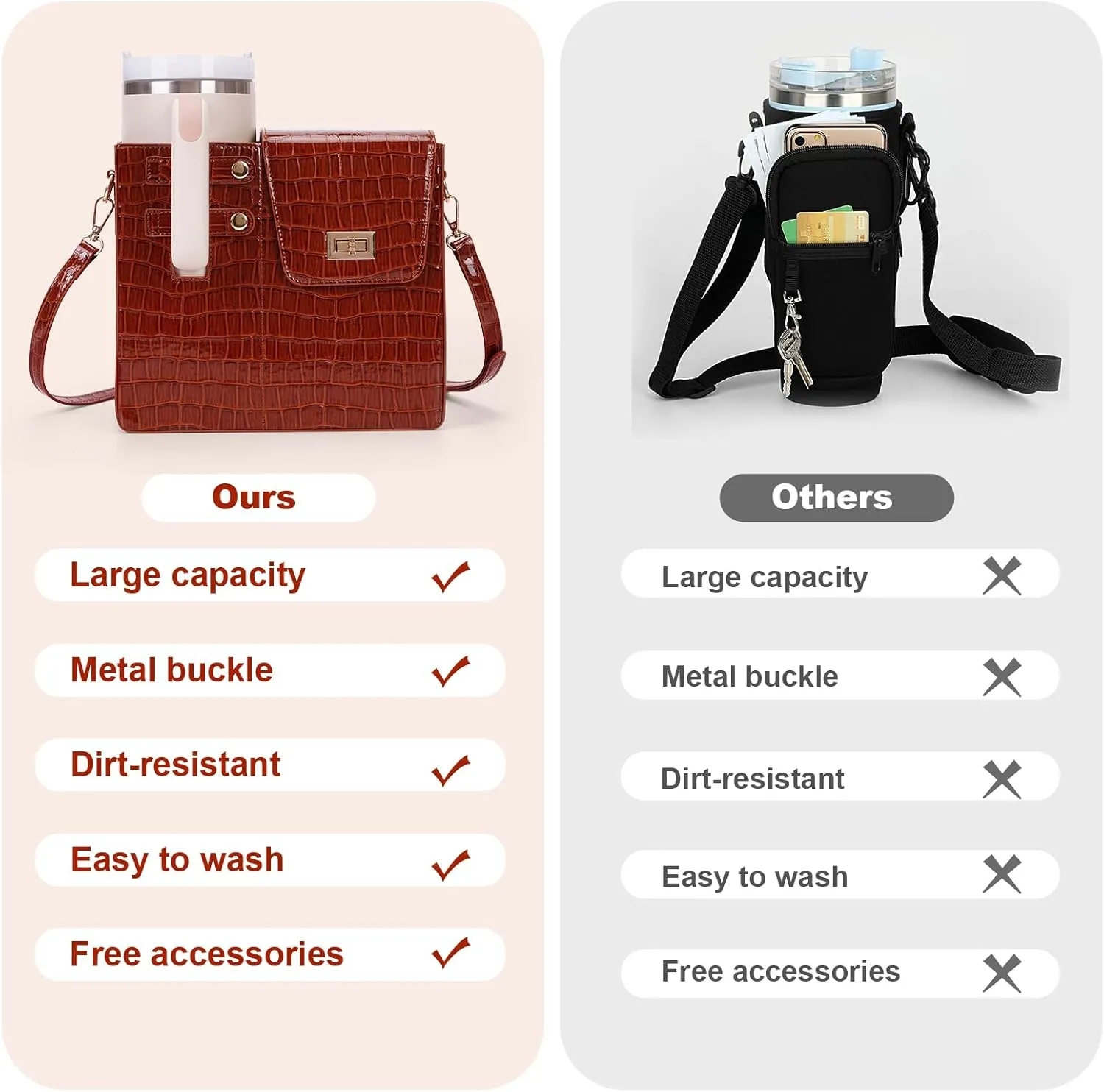 Outdoor Portable Crossbody Water Cup Storage Bag,Wear-Resistant Water Bottle Bag for Stanley 40 oz Tumble (brown(PU))