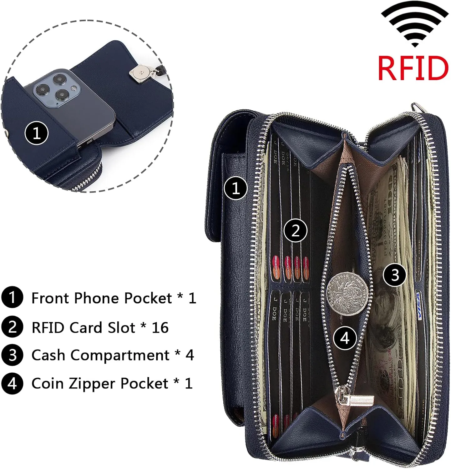 Pearl Angeli Small Crossbody Bag RFID Phone Wallet Women Cellphone Credit Card Purse with Adjustable Shoulder Strap