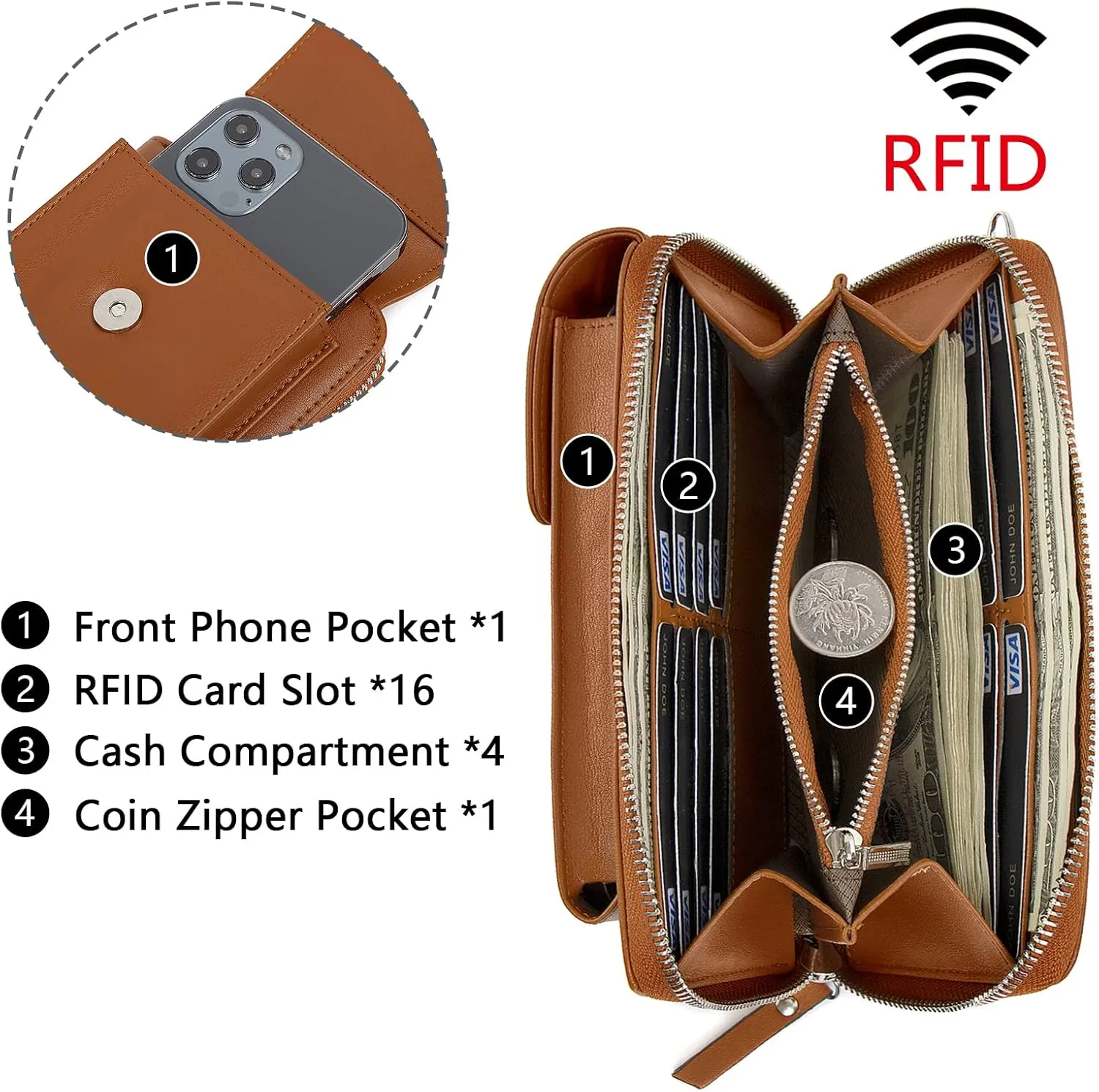 Pearl Angeli Small Crossbody Bag RFID Phone Wallet Women Cellphone Credit Card Purse with Adjustable Shoulder Strap