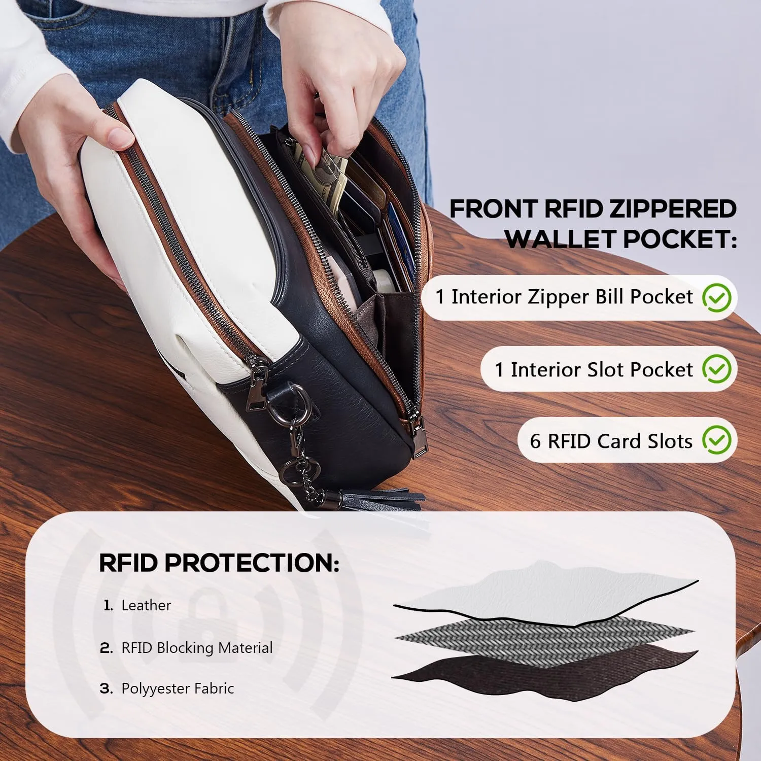 POIUGOYA Crossbody Purses for Women Trendy,Vegan Leather Medium Crossbody Bag,Women's Crossbody Travel Purse Built in Wallet