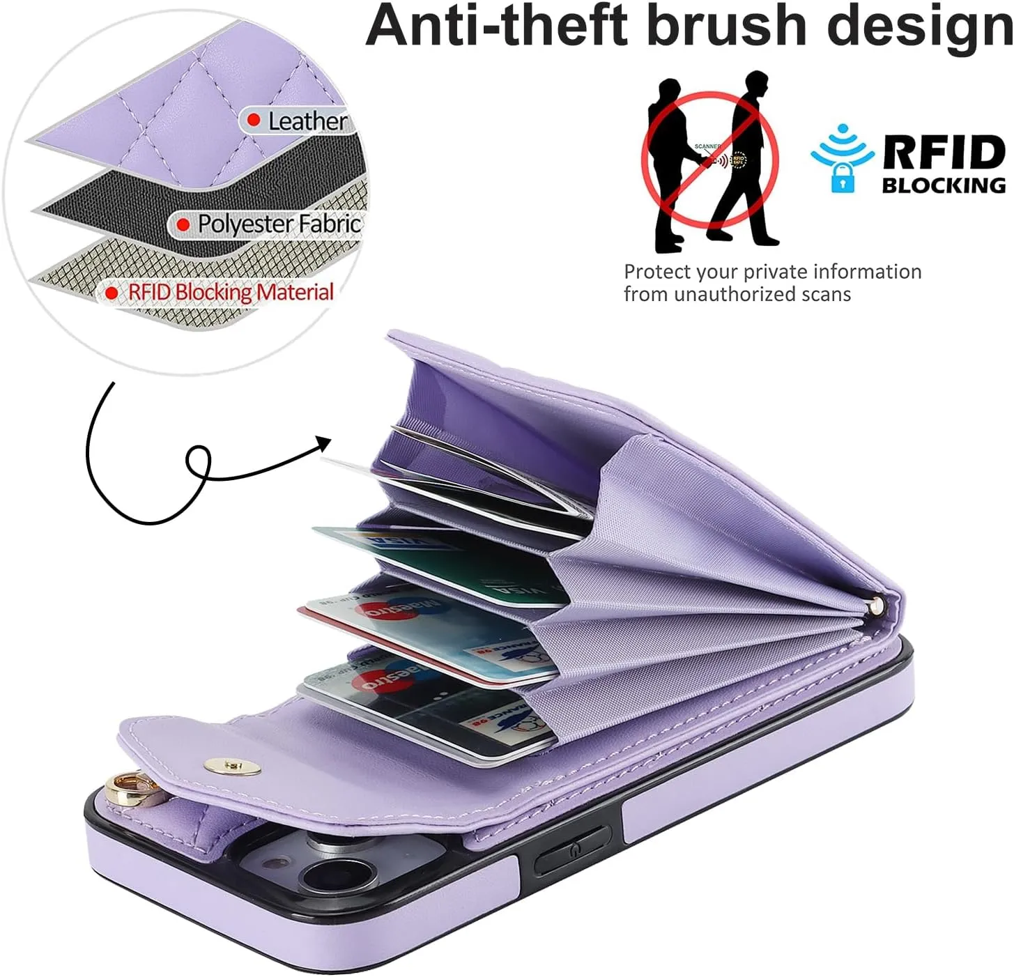 QLTYPRI Crossbody Wallet Case for iPhone 13/14,PU Leather Phone Case with RFID Blocking Card Slots Holder 360° Rotatable Ring Kickstand Wrist Strap Lanyard Handbag Purse Cover for iPhone 13/14– Purple