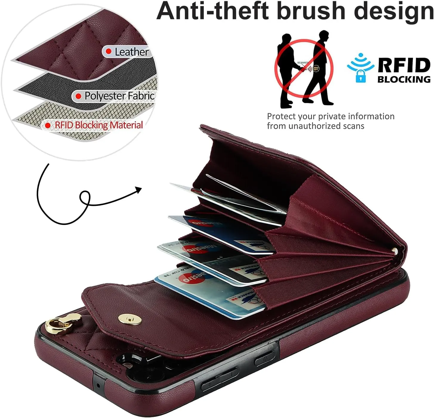 QLTYPRI Crossbody Wallet Case for Samsung Galaxy S24, PU Leather Phone Case with RFID Blocking Card Slots Holder Ring Kickstand Wrist Strap Lanyard Handbag Purse Cover for Samsung S24 – Wine Red