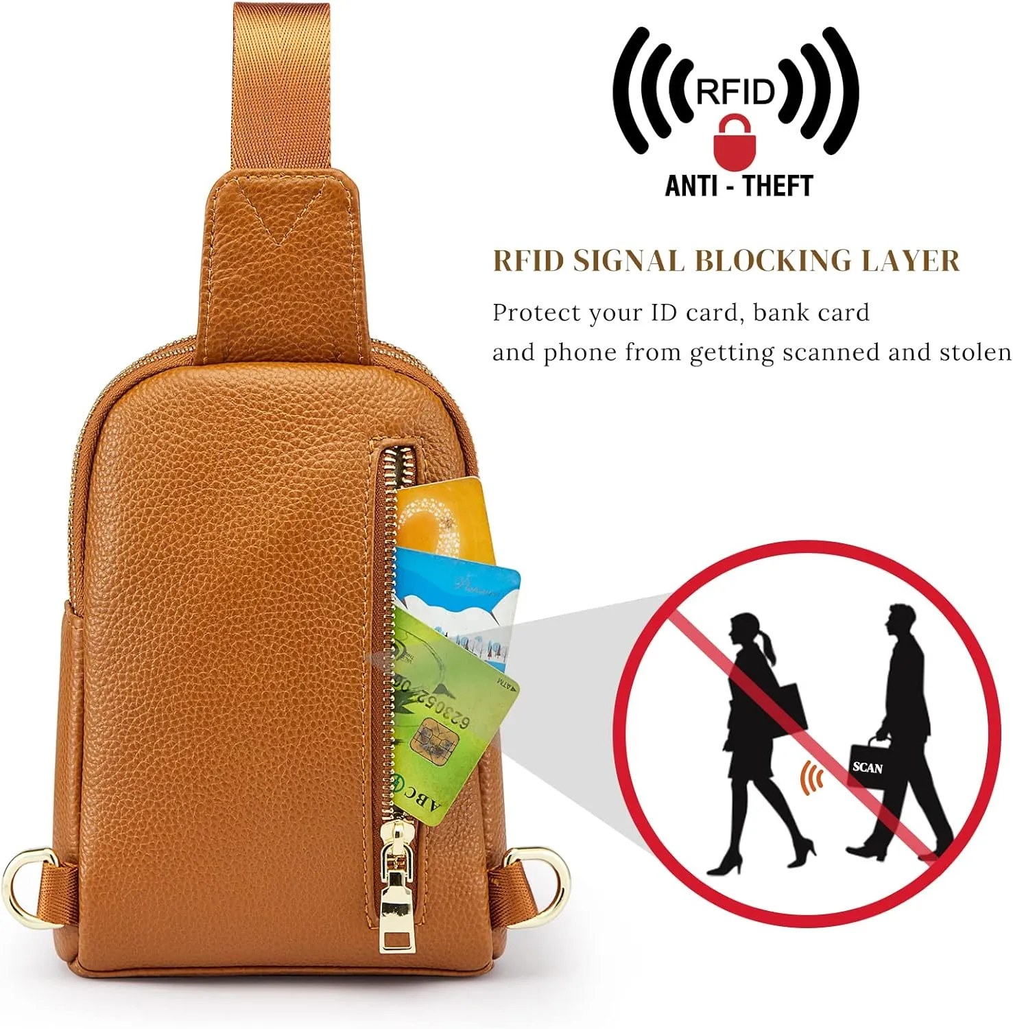 S-ZONE Genuine Leather RFID Blocking Small Sling Bag Women Crossbody Fanny Packs