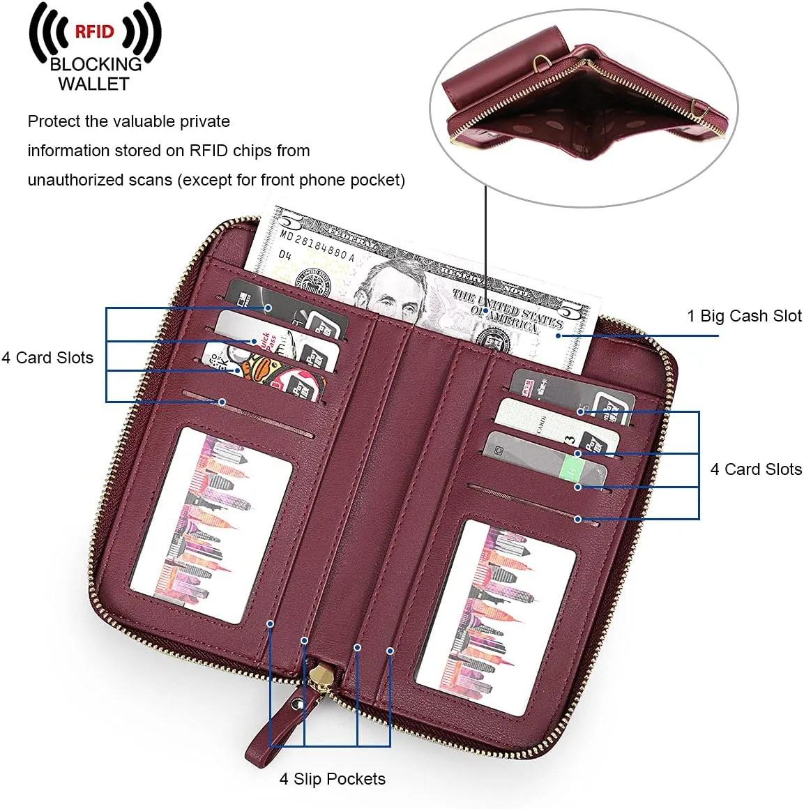 S-ZONE Small Crossbody Bags for Women Cell Phone Purse RFID Blocking Wallet Purses with Credit Card Slots