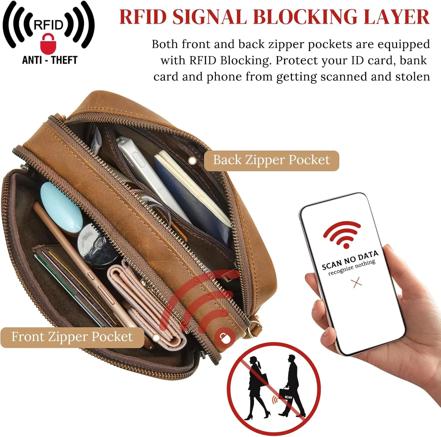 S-ZONE Top Grain Leather Crossbody Bags for Women RFID Blocking Shoulder Purses