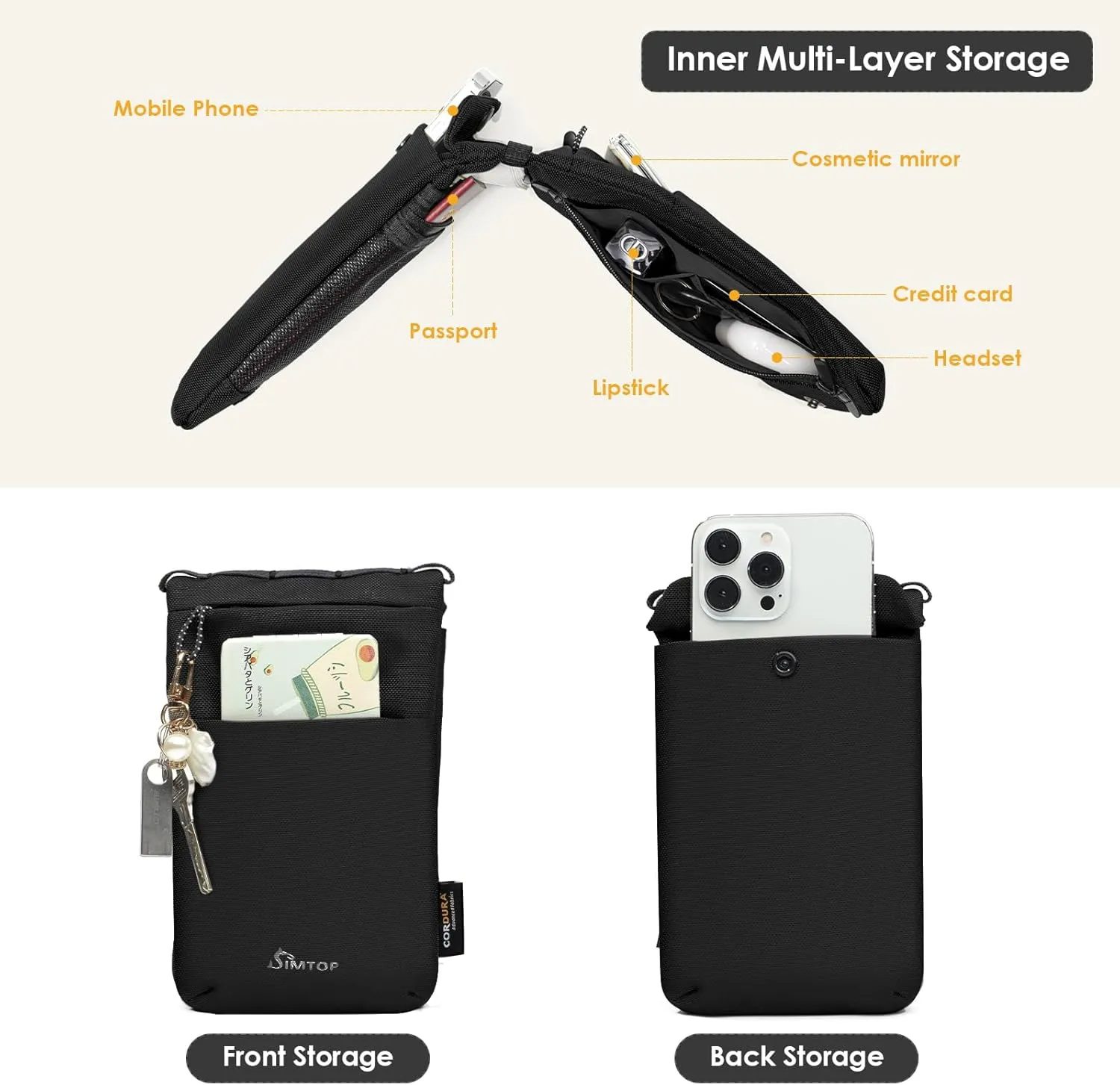 Small Crossbody Bag Cell Phone Bag - RFID Anti - Theft Sacoche, CORDURA Lightweight Water-Resistant Fits Phone Keys And More