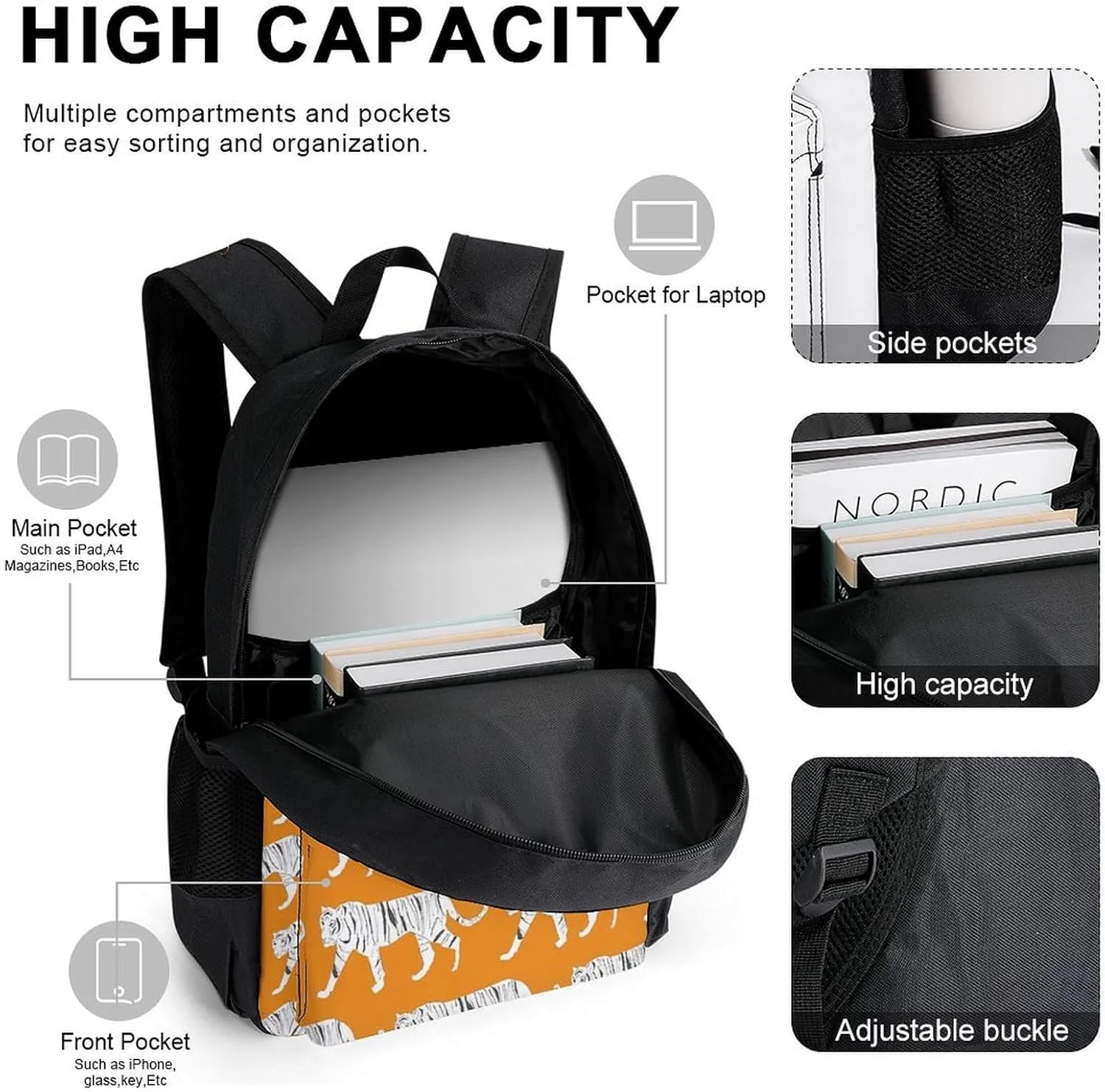 Tiger Print Lightweight Pocket Backpack Crossbody Lunch Bag Set Unisex